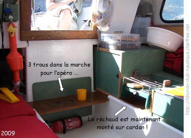 Nouveaux aménagements pour 2009