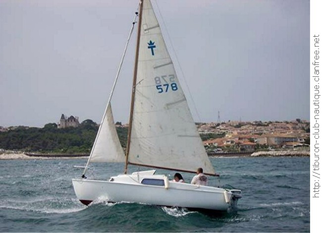 Période Fernandez