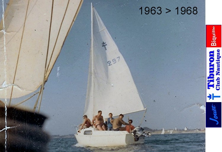 Période PIQUET